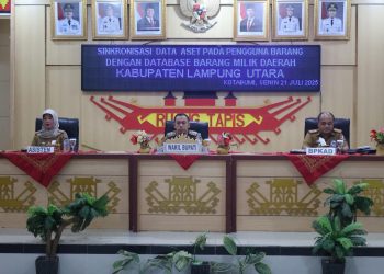 WAKIL BUPATI PIMPIN RAPAT SINKRONISASI DATA ASET DAERAH DENGAN DATABASE BARANG MILIK NEGARA