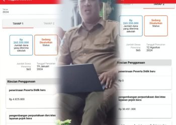 BOS SDN 01 Janggal, Kejaksaan Negeri Kotabumi di Minta Periksa Oknum Kepsek dan Operator