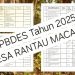 Warga Desa Rantau Macang Soroti Dugaan Ketidaksesuaian APBDes dengan Fisik di Lapangan